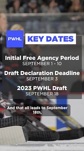 15K views · 695 reactions | An exciting journey ahead for professional women's hockey  Here are all the details for the inaugural season of the PWHL. | CBC Sports | Facebook