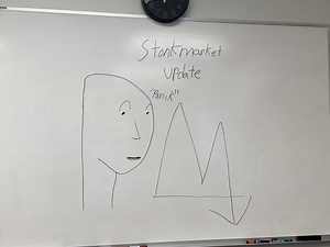 Bad STONKS | /r/Stonks | Meme Man Wurds / Stonks Edits