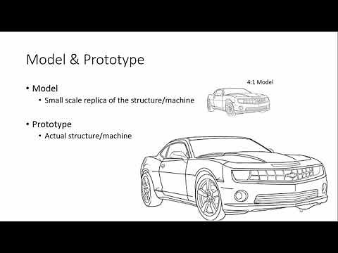 Simlitude and Similarity | Geometric Similarity | Kinematic Similarity | Dynamic Similarity