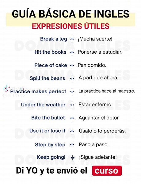 Guía básica para aprender inglés. aprende estas expresiones útiles y mejora tu inglés día a día. más ejercicios y recursos para aprender inglés en nuestro perfil. #ingles #english #englishteacher #learnenglish