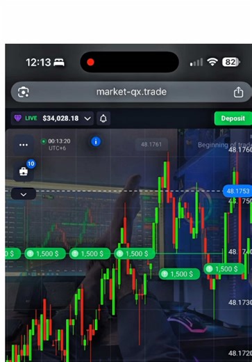 Master Trading Skills with Proven Tips and Strategies