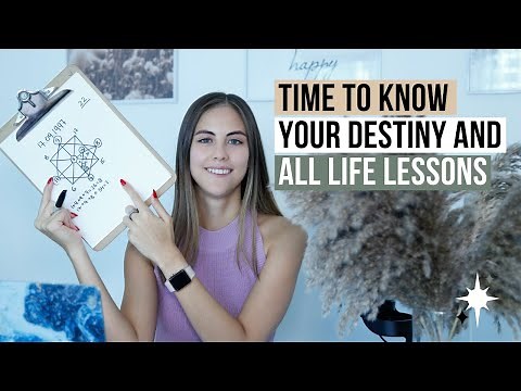 How to Calculate your Matrix of Destiny? Know your Talents, Career, Relationships, etc. (Numerology)