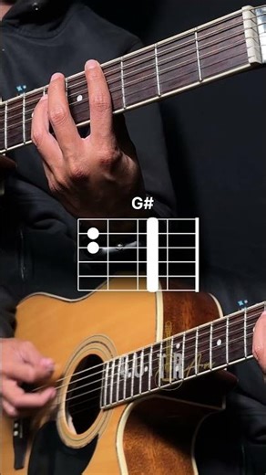 Nirvana-Smells Like Teen Spirit 🎸#music #guitarchords #musiclegend #akustik #fyp