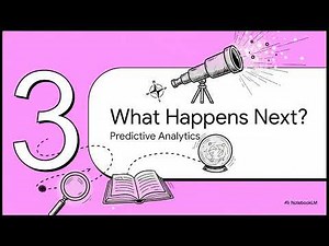 Types of Analytics - Climbing Analytics Ladder