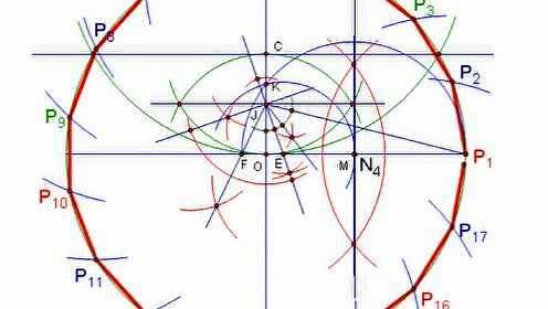 数学之史4：正十七边形尺规作图