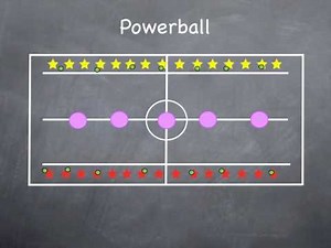 Monster Ball - Powerball