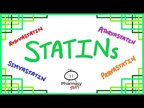 Statins - Quick Pharmacy Guide (Atorvastatin, Simvastatin, Pravastatin, Rosuvastatin)