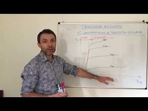 Introduction au Transistor Bipolaire.