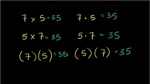 Différentes façons de représenter une multiplication (vidéo)