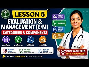 Lesson 5: E/M Categories | CPT E/M Services Coding | Medical Coding Training | CPC 2026