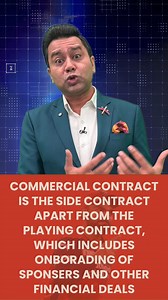 2M views · 54K reactions |  Is Kohli Really Leaving RCB? And what is a commercial contract? Explained  #Aakashvani #ViratKohli #RCB #Cricket #Reels | Aakash Chopra | Facebook