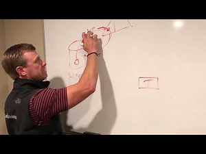 Why Thermostats Should Have a 5 Minute Compressor Delay