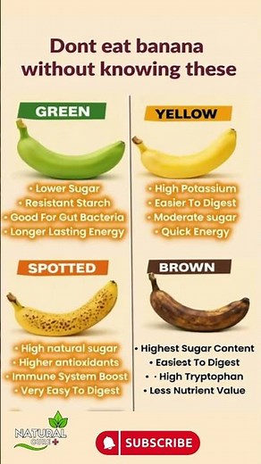 Banana Ripeness Explained | Which Banana is Best for Your Health? 🍌