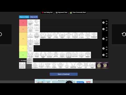 [Lineage 2 Essence] Tier list PVE FARMING (ESP)