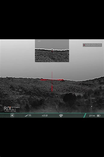 WhiteCreekRanch Rix Storm S6R Review