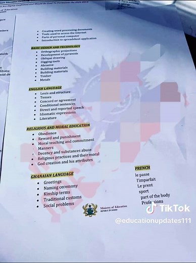 BECE 2026 Confirmed Topics Overview