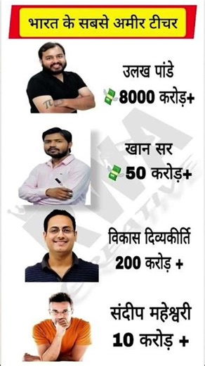 Bharat ke number Van teacher#gk #khansir #alokcharacter