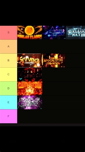 GEOMETRY DASH TOP 50 EXTREME DEMONS TIER LIST PART 2!🔥😈💀 #geometrydash #gd #shorts