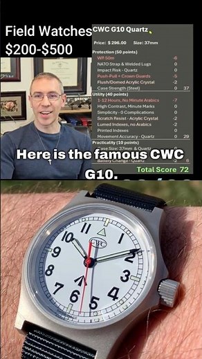 CWC G10 Quartz #fieldwatch #wristwatch #watch