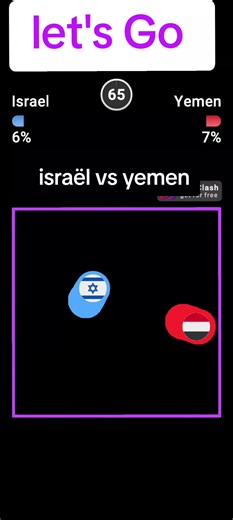 La batalla entre Yemen e Israel: un conflicto intenso