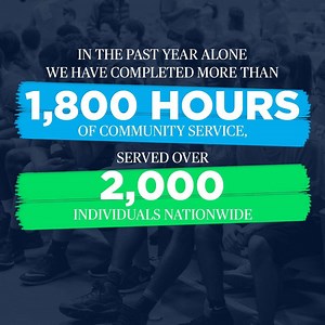 Your support this #GivingTuesday will ensure that the #Turn2 Foundation can continue to make a positive difference in the lives of youth around the country! Learn more here: http://mlb.mlb.com/players/jeter_derek/turn2/donate.jsp | Derek Jeter