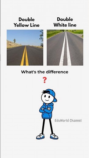 🚦 Road Lines Explained! Yellow vs White Lines | Driving Rules