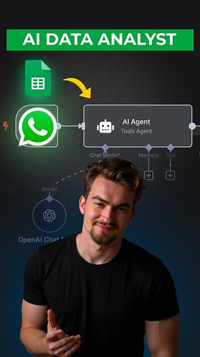 194K views · 1.5K reactions | The manual effort of analyzing data,...
