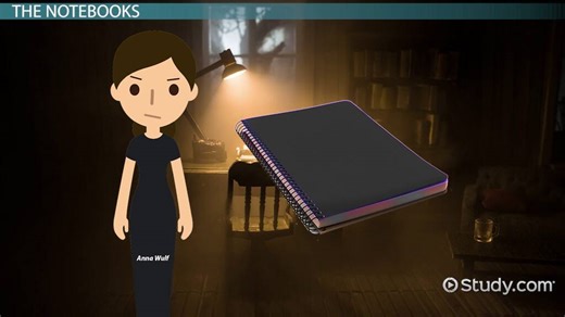 The Golden Notebook by Doris Lessing | Summary & Analysis - Video | Study.com