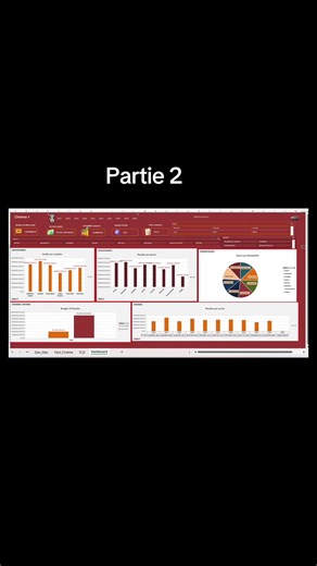 Tuto Tableaux de bord sur Excel Tableau de bord de cinéma #excel #dashboardexcel #dashboard #cinema #naisiaamvoula