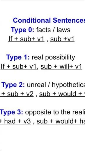 #conditional #rules# examples