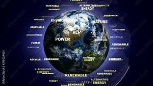 ECOLOGY Keywords Animation Around the Earth, Rendering, Background, Loop, 4k