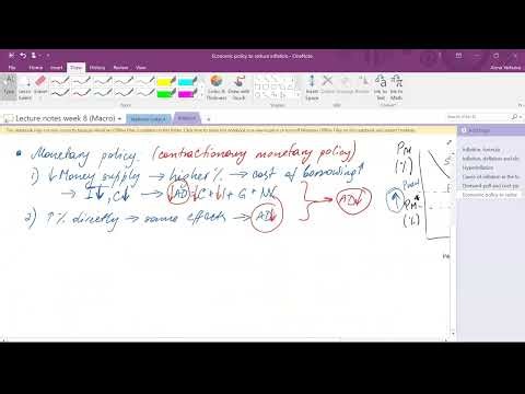Week 5, Lecture part 6 - Anti-inflationary policy (QME40150