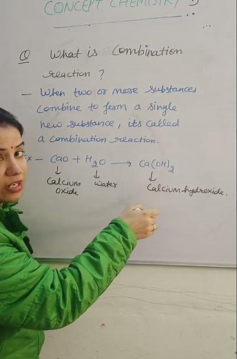 What is Combination Reaction? | Class 10 Chemistry | Easy Explanation with Examples #Shorts