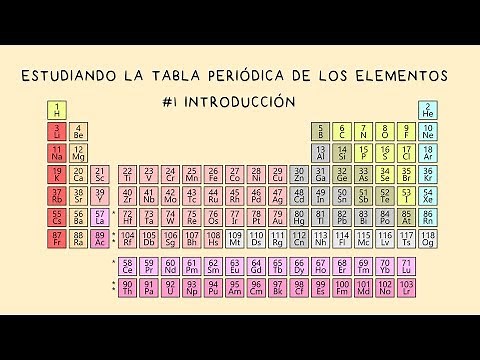 Studying the Periodic Table of the Elements. #1 Introduction