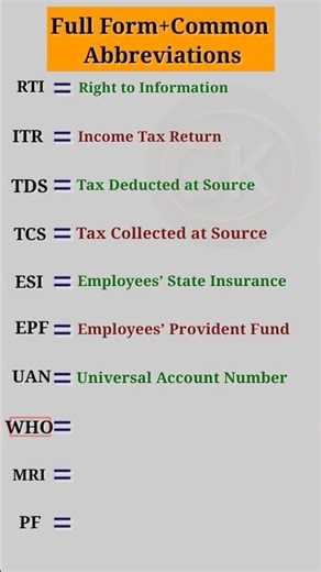 RTI, ITR, TDS Full Forms| Abbreviations #Shorts