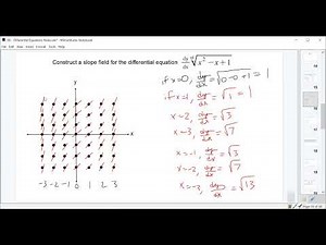 Differential Equations Lecture 3 - Slope Fields