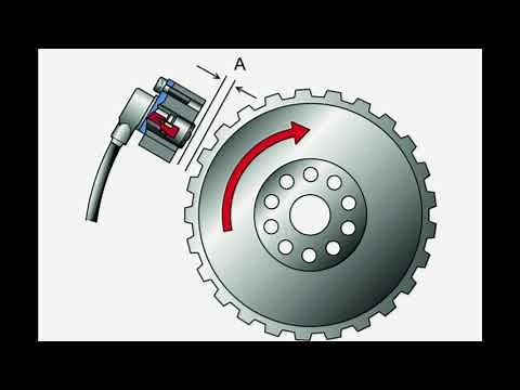 COMO SABER SI EL SENSOR DE CIGUEÑAL FALLA