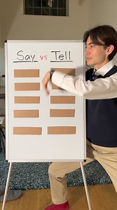 78K views · 2.6K reactions | Say vs Tell in English. English grammar lesson... #fypシ゚viralシ #fbreelsfypシ゚viral #fbreelsvideo #viralreelsfb #reelsfypシ #viralreelschallenge #reelsvideo #reelsfacebook #reelsviral #fypシ #picturechallenge #englishlearning #englishteacher #englishlanguage #englishgrammar #English #grammar #grammarschool #englishgarden | The English School | Facebook