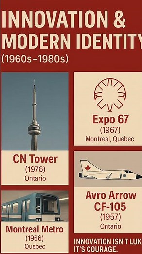 20 Projects That Built Modern Canada!