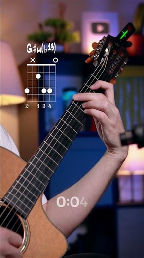 This Chord Shape Changes With the Bass