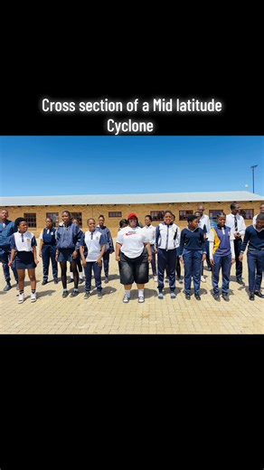 Understanding the Cross Section of Mid Latitude Cyclones