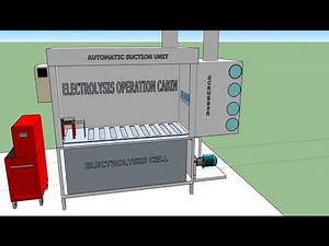 Gold & Silver Refining Using Electrolysis Method: A Clean & Efficient Process