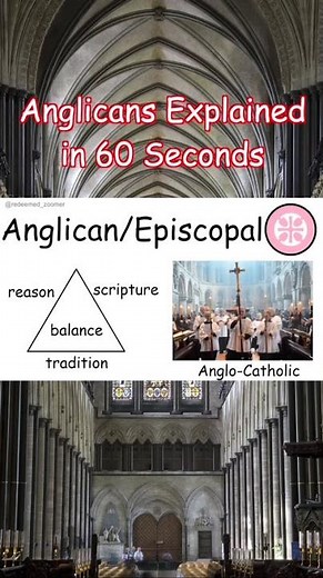 Anglicans explained in 1 minute