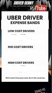44K views · 313 reactions | Here’s what Uber drivers really need to earn to break past the living wage — from low-end cars to high-end execs.  The expenses change, but the goal’s the same: making it all add up." Hashtags: #uberdriver #ridesharelife #UberEarnings #drivertips #UKDrivers #USDrivers #sidehustle #earnmoney | Driver Denny | Facebook