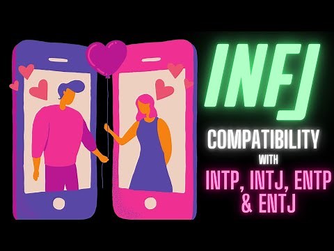 INFJ Compatibility with INTP, INTJ, ENTP and ENTJ