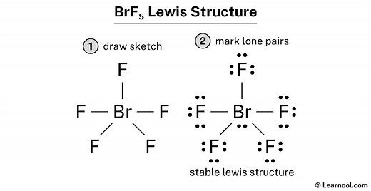 BrF5 Lewis structure - Learnool
