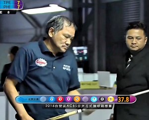 5.6M views · 66K reactions | GRAND FINALE | efren reyes vs the best pool player in Taiwán - 9 ball asian pool championship #efrenreyes #hightlight #EfrenBataReyes | Billar RD | Facebook