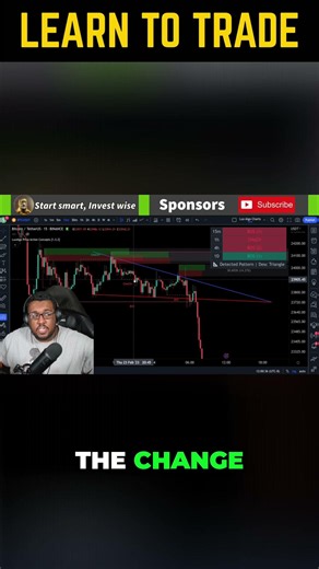 Mastering Price Action Concepts: Triangles & Character Change #shorts