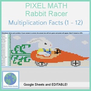 Pixel Art Math - Spring Rabbit Racer - Multiplication Facts (1-12)