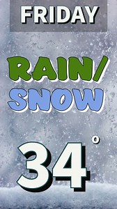 Andy Parker on Reels